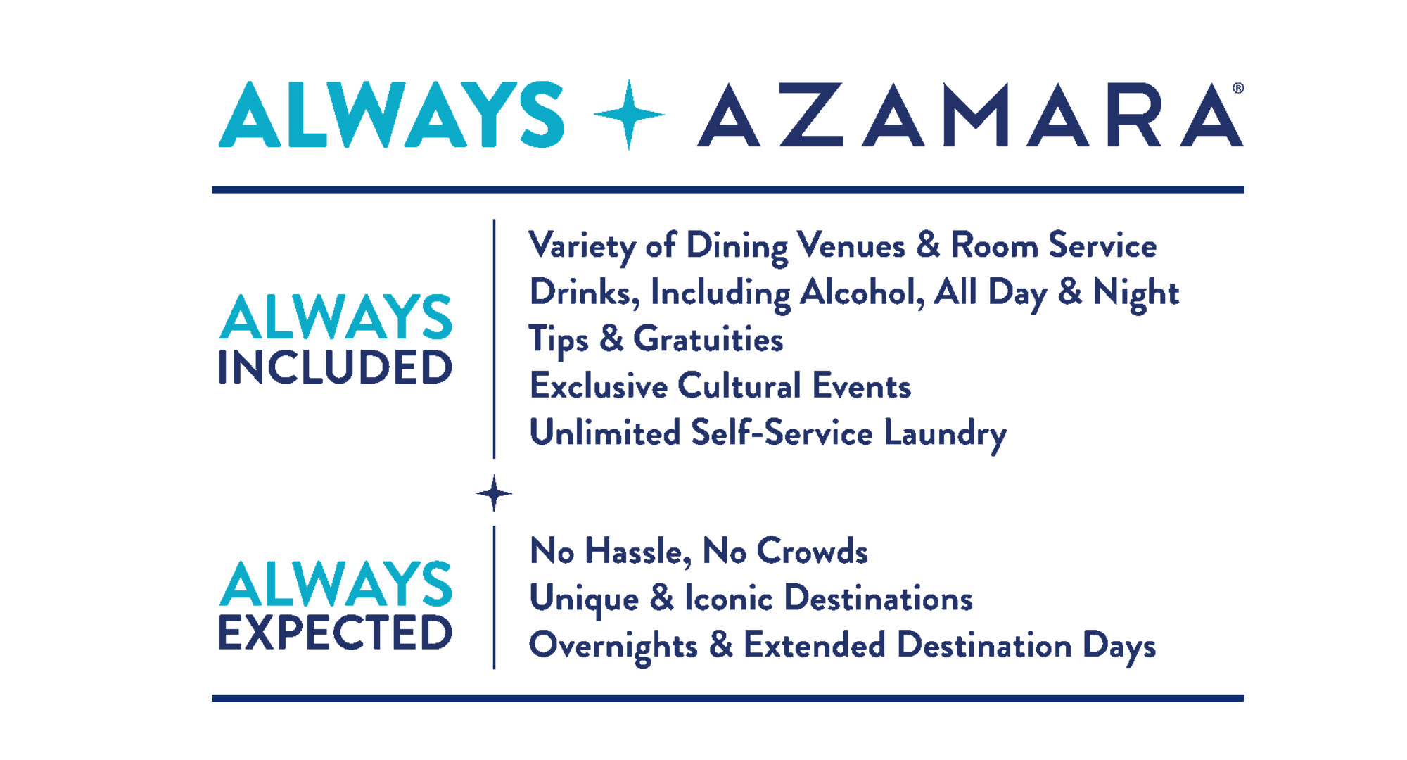Azamara Cruise Deals